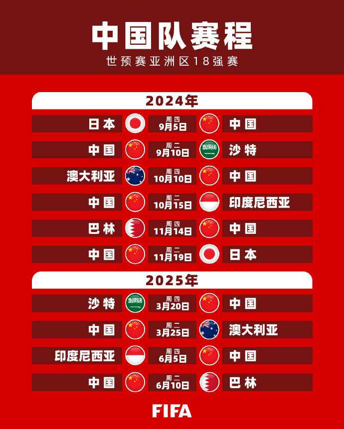 光聚焦在年