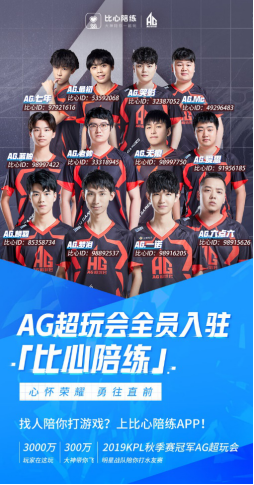 现影响重大