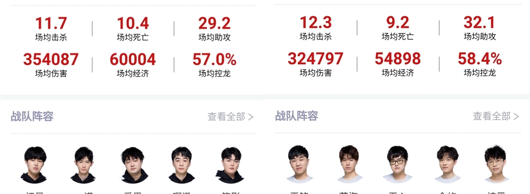 的战术和球
