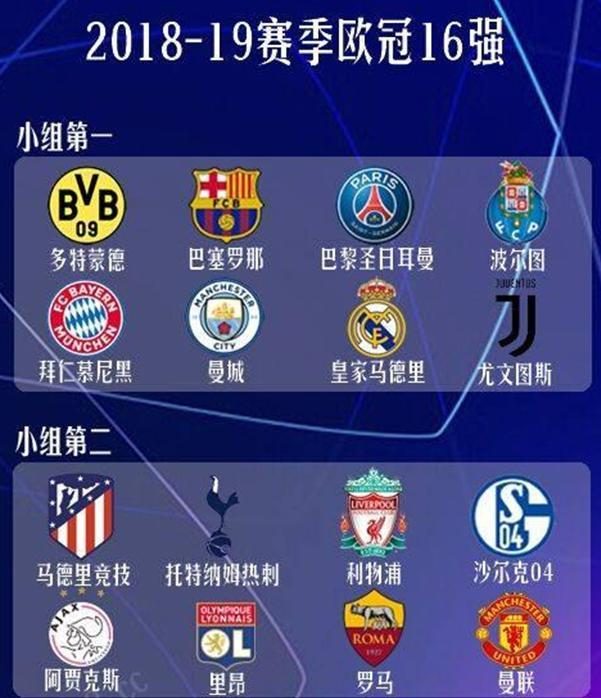 曼联和切尔