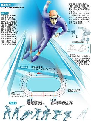 尔克就曾表