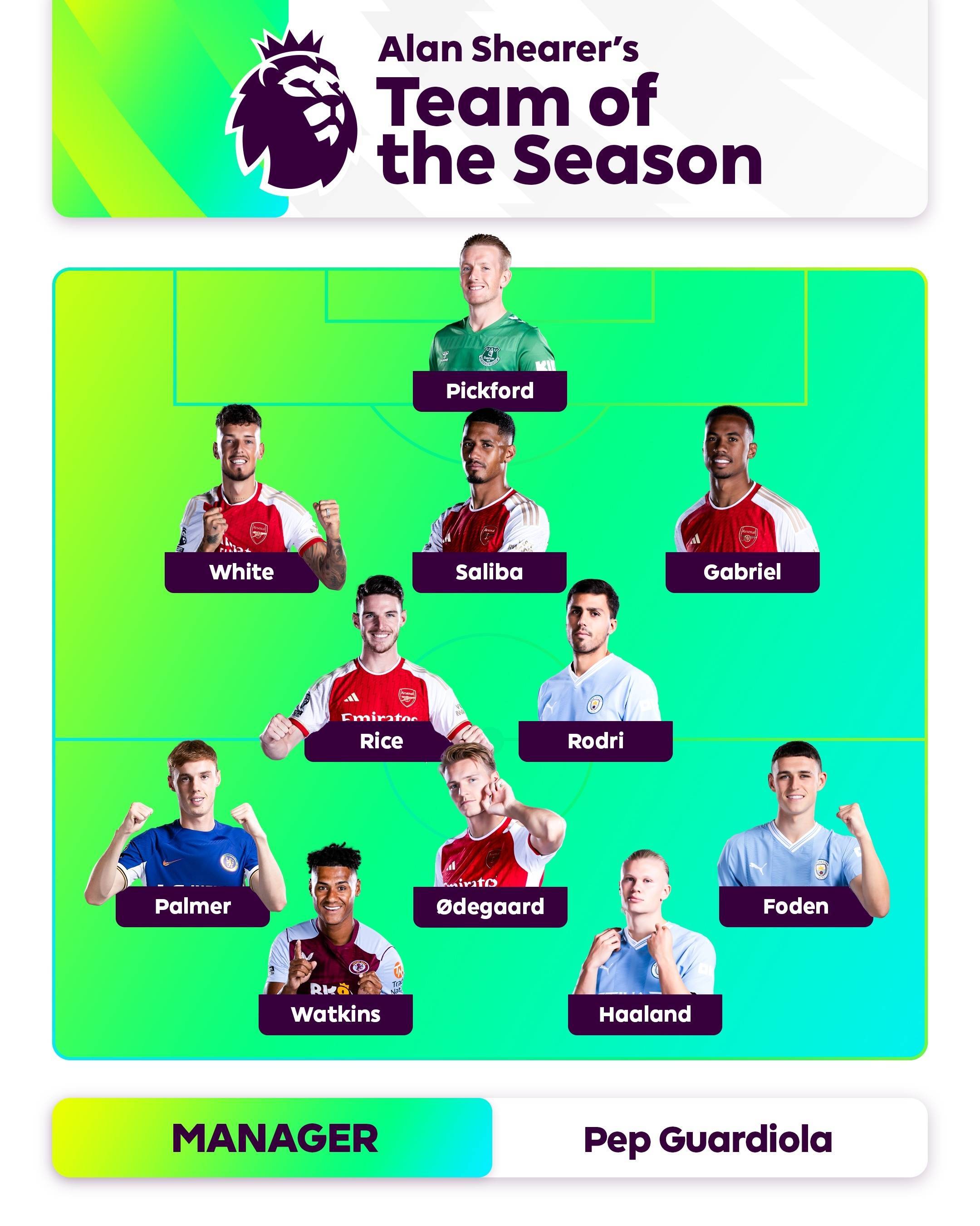 女篮项目崛 女篮项目崛