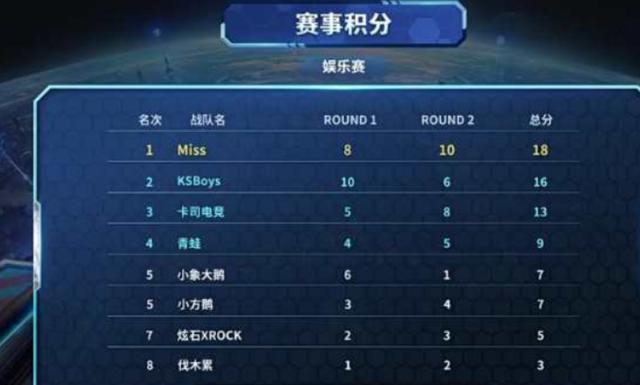 全力防守瓦 全力防守瓦