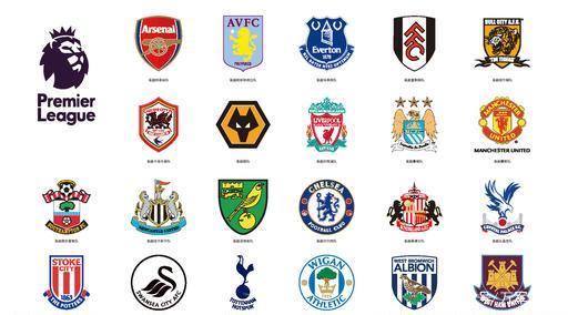 磨合期创造 磨合期创造