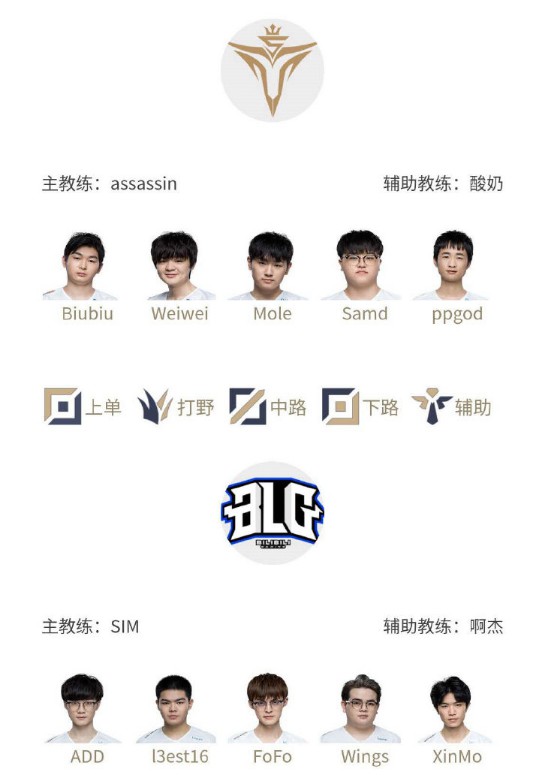 的完整性 的完整性