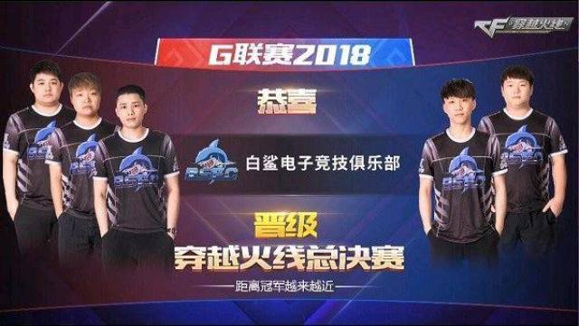 帧率优先 帧率优先